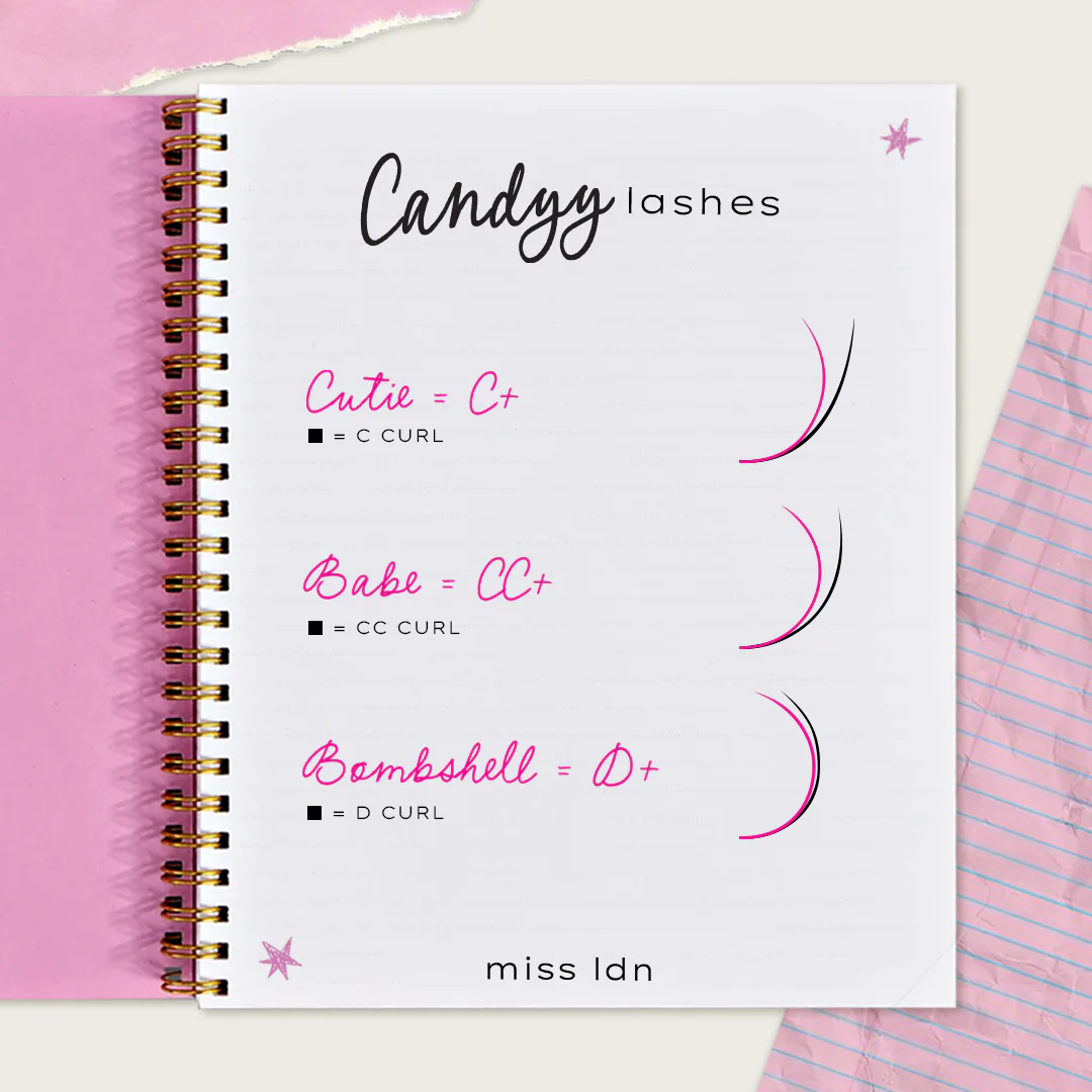 Candyy Lashes - 4DW 0.07 Mix Trays - Image 3