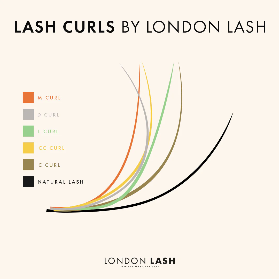 Volume/Classic Chelsea Lashes 0.10 - Image 5
