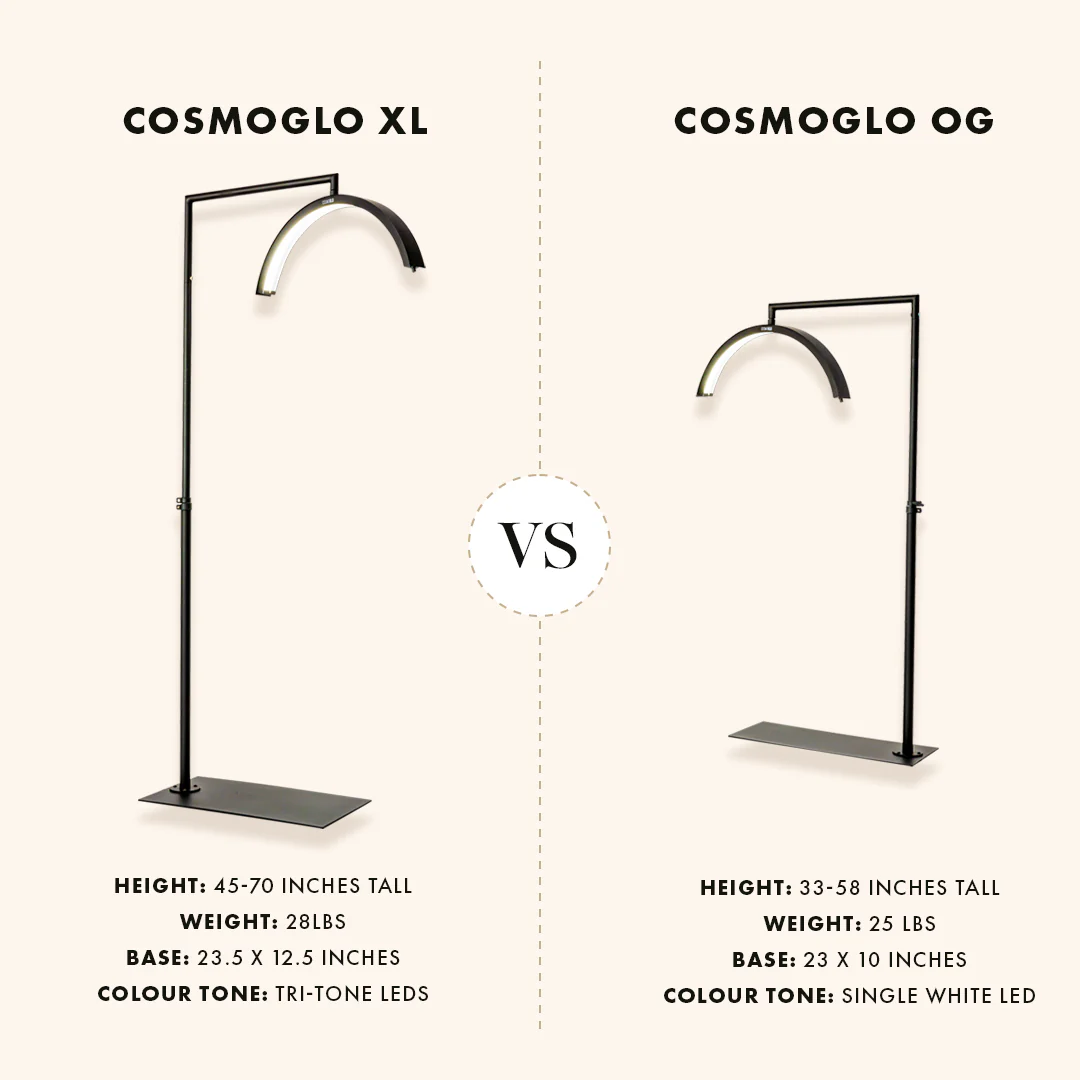 CosmoGlo OG Light Bundle with Phone Clip - Image 5