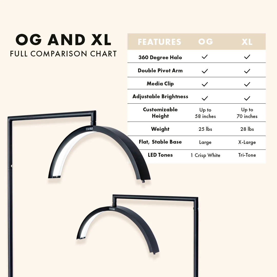 CosmoGlo OG Light Bundle with Phone Clip - Image 7