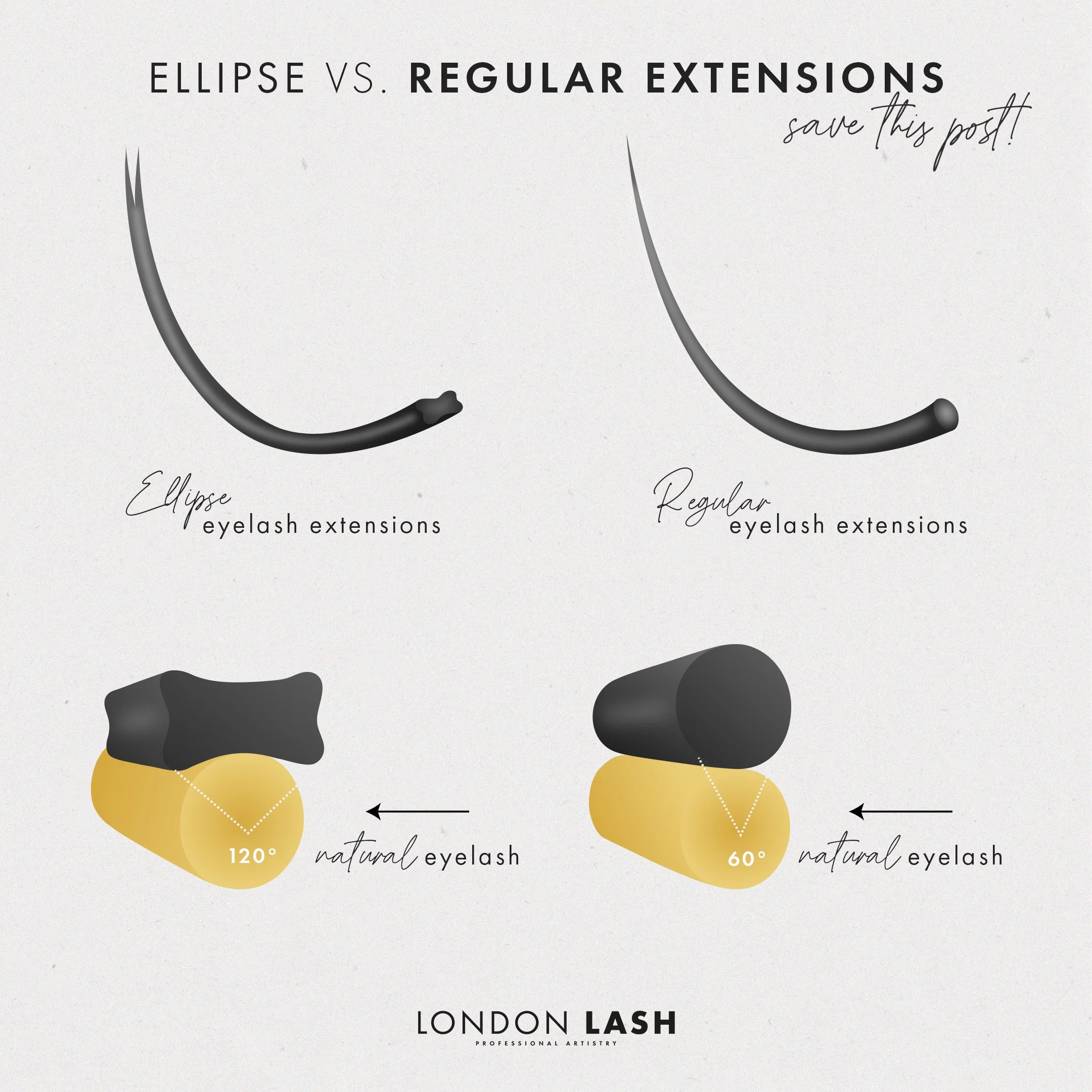 Matt Flat Lashes (Ellipse / Cashmere) 0.25 - Image 5
