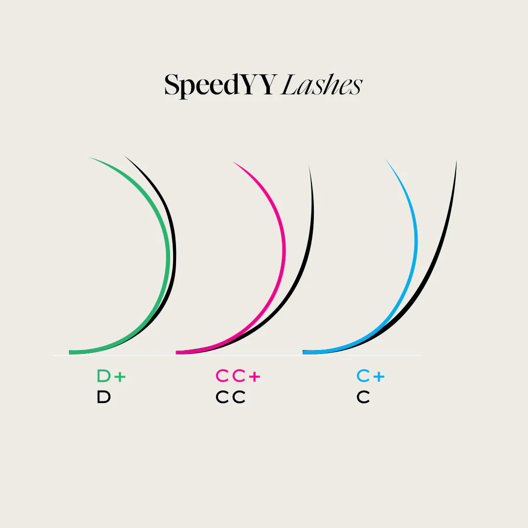 SpeedYY Lashes - 3DW (With Spike) 0.07 Mix Tray - Image 3